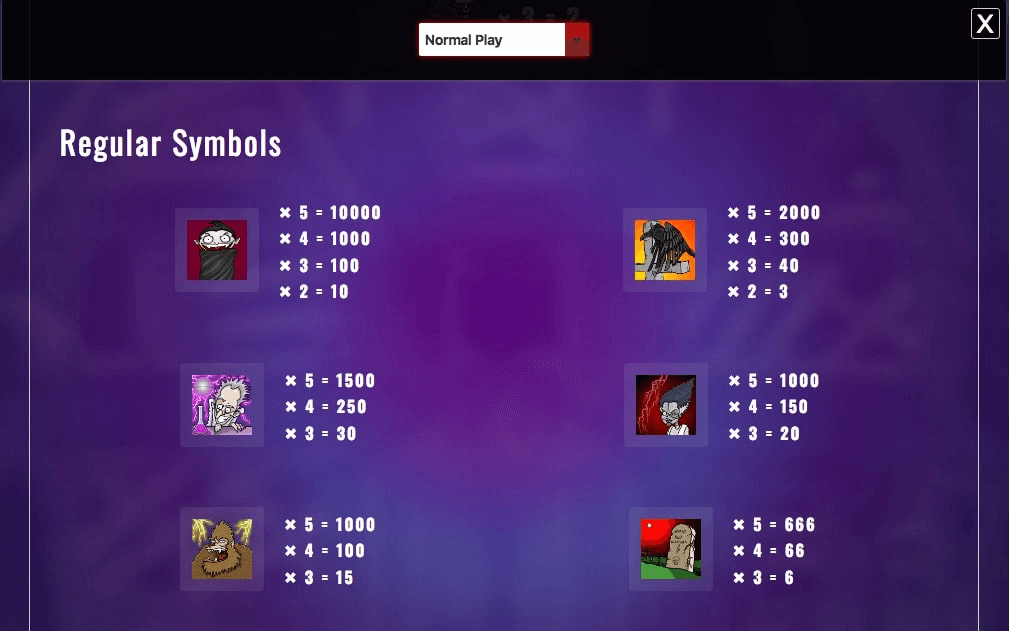 Scary Rich Online Slot Regular Symbols